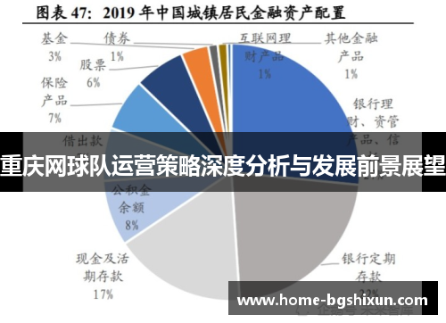重庆网球队运营策略深度分析与发展前景展望