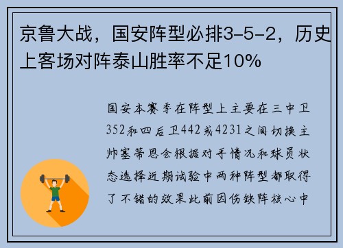 京鲁大战，国安阵型必排3-5-2，历史上客场对阵泰山胜率不足10%